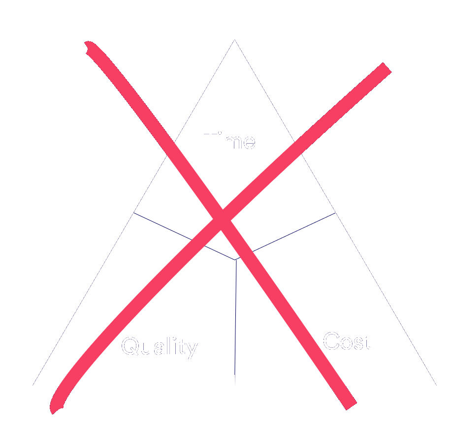 Crossed out project management triangle